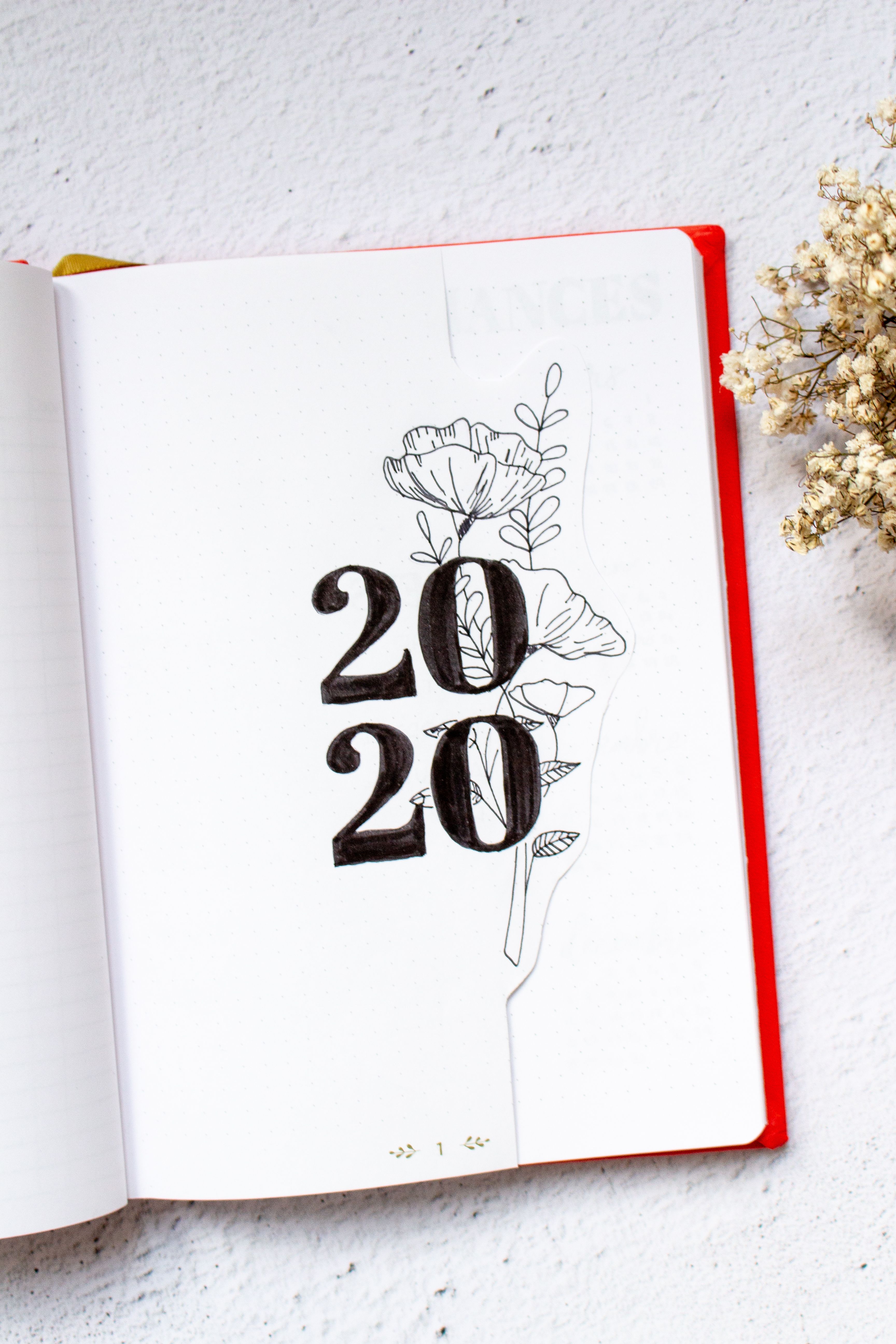 Кратък обзор на 2020